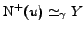 $\mathrm{N^+}(u) \simeq_{\gamma} Y$