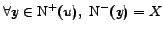 $\forall y \in \mathrm{N^+}(u),\ \mathrm{N^-}(y)=X$