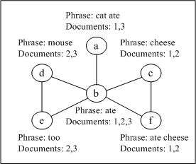 \begin{figure}\centering \epsfig{file=Figure03.eps, width=5cm} \end{figure}