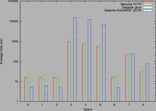 \includegraphics[width=\linewidth]{img/sesame_json}