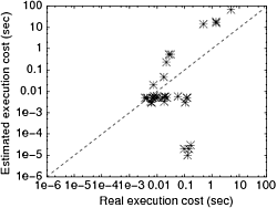 \includegraphics[width=.3\linewidth]{figs/querycost-explain}