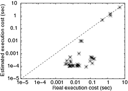 \includegraphics[width=.3\linewidth]{figs/querycost-explainanalyze}