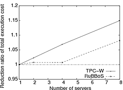 \includegraphics[width=.3\linewidth]{figs/udi-zoom}