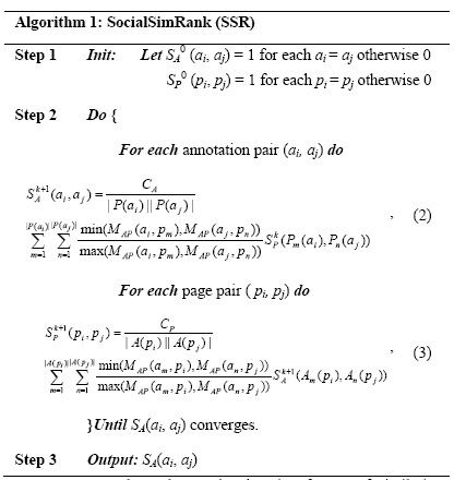 Algorithm1: SocialSimRank(SSR)