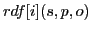 $ rdf[i](s,p,o)$