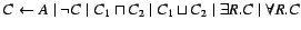 $C \leftarrow A \mid \neg C \mid C_1 \sqcap C_2 \mid C_1 \sqcup C_2 \mid \exists R.C \mid \forall R.C$