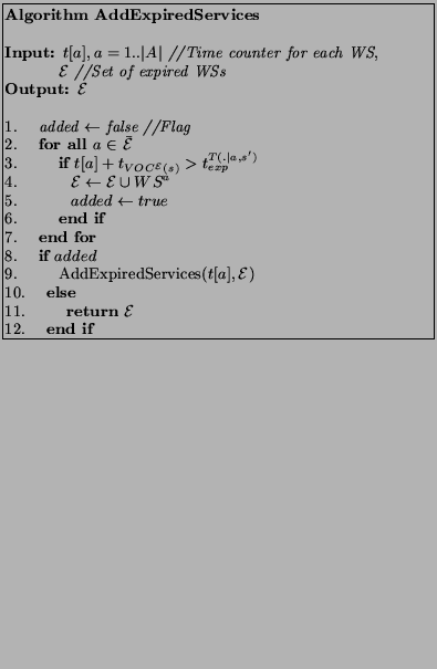 \framebox[3.4in]{ \begin{minipage}[b]{3.4in} {\bf Algorithm} {\bf AddExpiredServ... ...} {\bf return} $\mathcal{E}$\ 12. \hspace{.05in} {\bf end if} \end{minipage}}