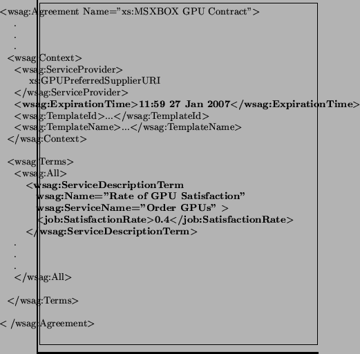 \framebox[3.3in]{ \begin{minipage}{3.3in} \begin{tabbing} $<$wsag:Agreement Name... ... \= $<$/wsag:Terms$>$\ \ $</$wsag:Agreement$>$\ \end{tabbing} \end{minipage}}