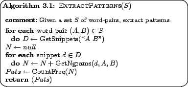 \begin{figure} \begin{pseudocode}[ovalbox]{ExtractPatterns}{S} \small\COMMENT{... ... \RETURN{Pats} \end{pseudocode} \vspace{-8mm} \vspace{-3mm} \end{figure}