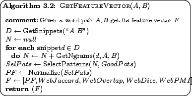 \begin{figure} \begin{pseudocode}[ovalbox]{GetFeatureVector}{A,B} \small\COMME... ... \RETURN{F} \end{pseudocode} \vspace{-8mm} \vspace{-3mm} \end{figure}