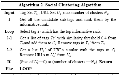 Algorithm 2