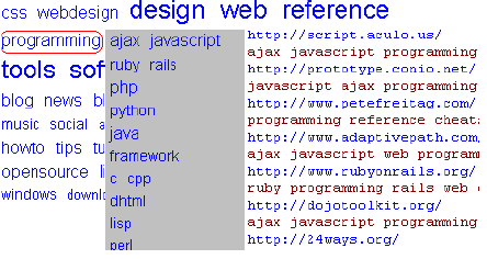 Figure 1.   Interface of  Social Browsing System