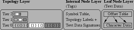 \includegraphics[width=0.8\textwidth]{f_overview}