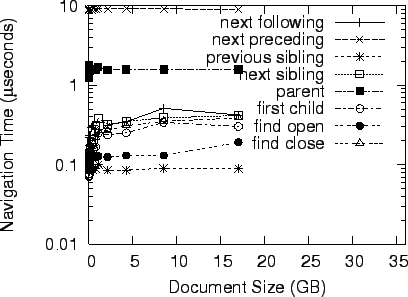 \includegraphics[width=0.8\textwidth]{nav}