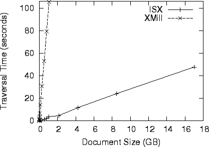 \includegraphics[width=0.8\textwidth]{traverse}