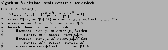 \begin{algorithm} % latex2html id marker 212 [!!bp] \begin{center} \caption{ Cal... ...1[t1].L - tier1[t1].R$ \end{tabbing}}} \end{center}\vspace{-3mm} \end{algorithm}