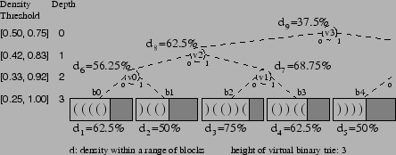 \includegraphics[width=0.8\textwidth]{f_order}